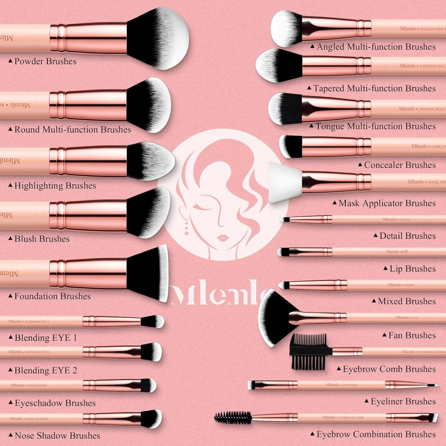 Everyday Pro Makeup Brush Kit