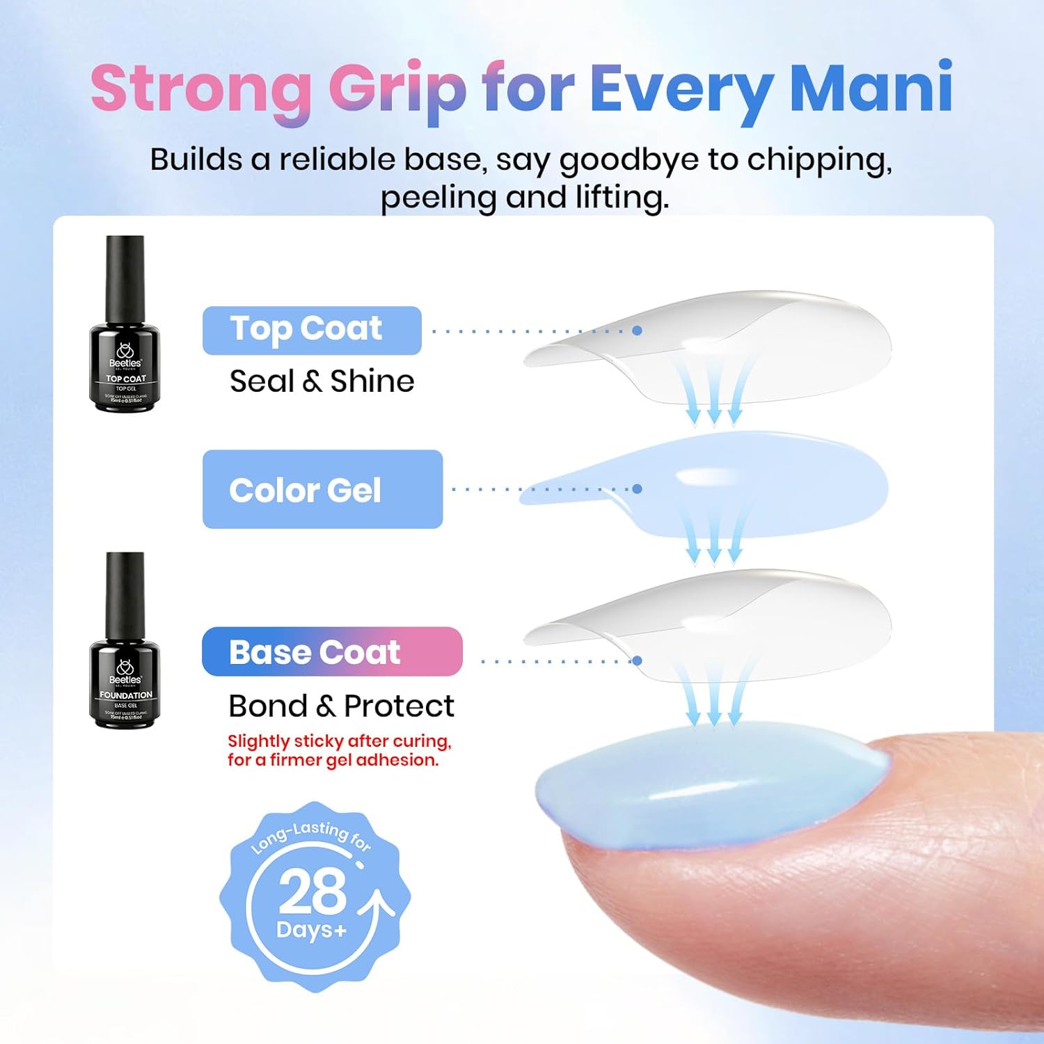 ShineLock Pro Gel Manicure Duo